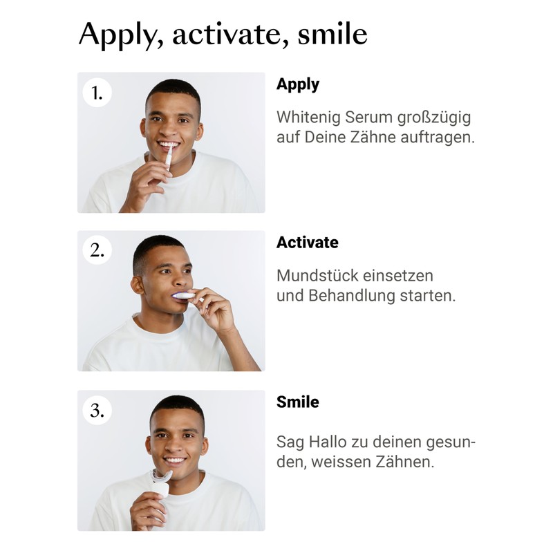ALPINE WHITE Whitening Kit - Professional Teeth Bleaching for Home