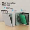 Coway Airmega 230/240 Air Purifier Replacement Filter Set, Max 2