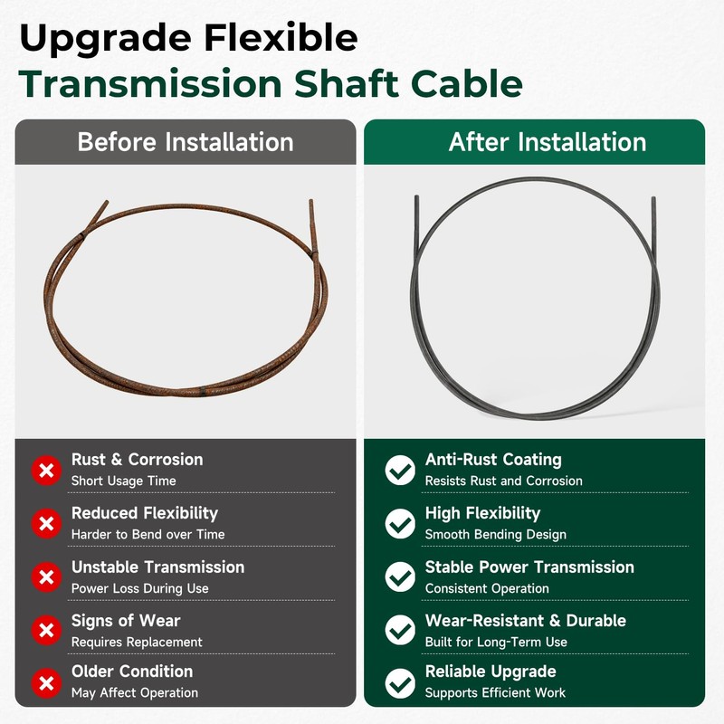 AIYOYOLIFE 60 in Flexible Drive Shaft Cable Compatible with Echo