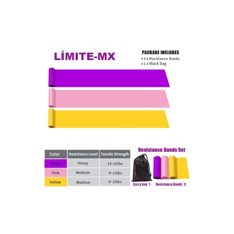 Límite-MX Bandas de Resistencia, Ligas Elásticas Multifuncionales, Juego de Bandas
