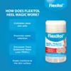 Flexitol Heel Magic For Dry Skin or Rough Heels with