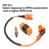 Ignition Coil Spark Plug CDI Box Kit Replacement for GY6