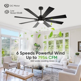 62 Inch Outdoor Ceiling Fan with Light, Black Ceiling Fan with Light Waterproof, Large Industrial Cieling Fan with 8 Blades, Large Airflow Indoor Exterior Fans for Patios Porch Garage Office