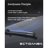 Sctioansn 3 Wipers Set-26"+22" Front Windshield Wipers and 11" Rear