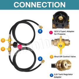 5FT Propane 2 Way Y Splitter CGA Propane Tank Converter Adapter Hose QCC1 20lbs