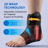 Ankle Brace for Men & Women, Adjustable Lace-Up Ankle Support