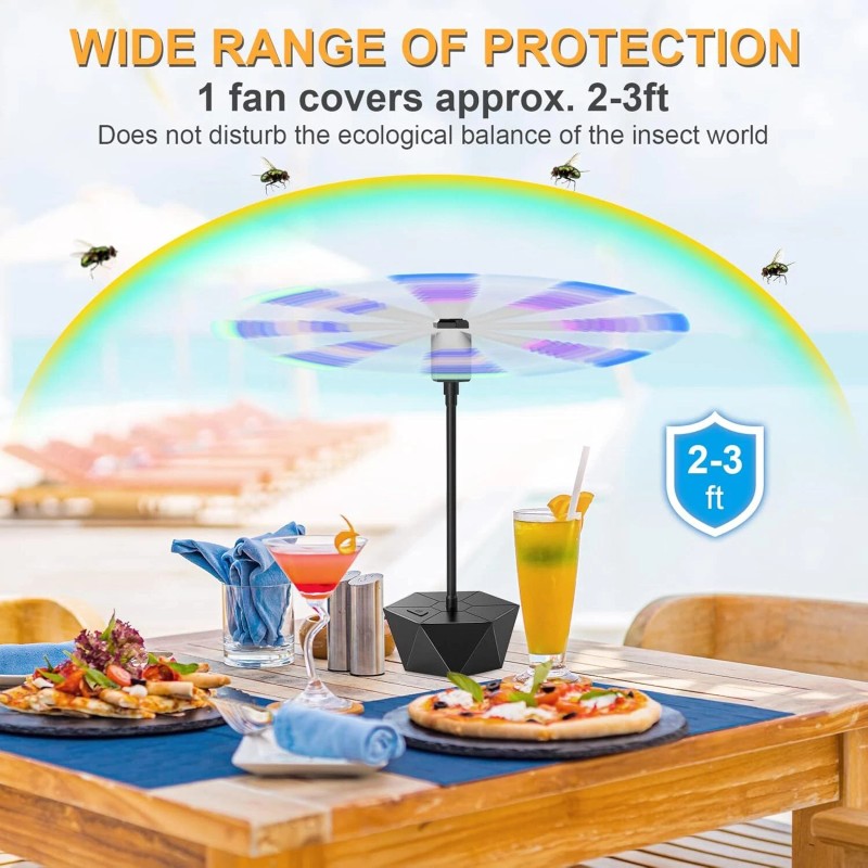 Neijiaer 2PCS Fly Fans for Tables,Soundle