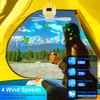 Zorpupoa Camping Fan 8000mAh Battery Operated, Tent Ceiling Fan with