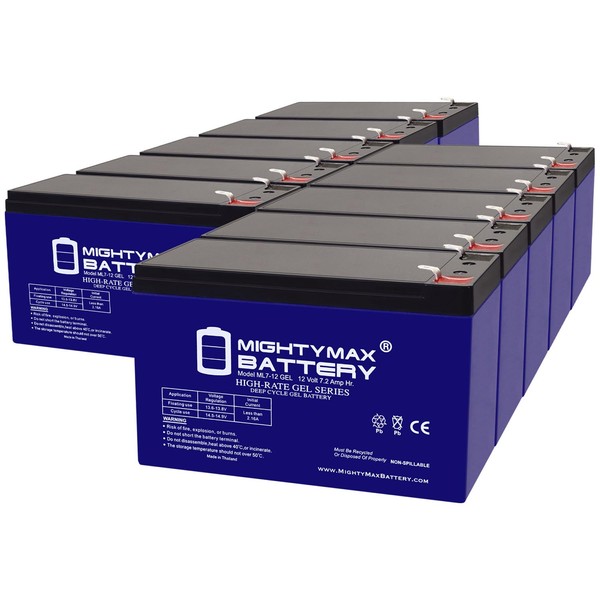Mighty Max Battery 12V 7AH Gel F1 Replacement Battery Compatible