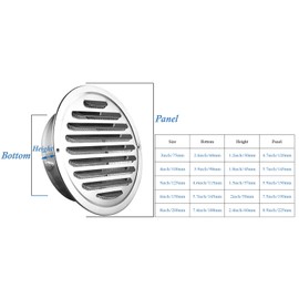 3 Inch Round Vent Cover, Stainless Steel Air Vent Built in Screen Mesh for Kitchen, Bedroom, Office, Garage, Office and Warehouse Ventilation