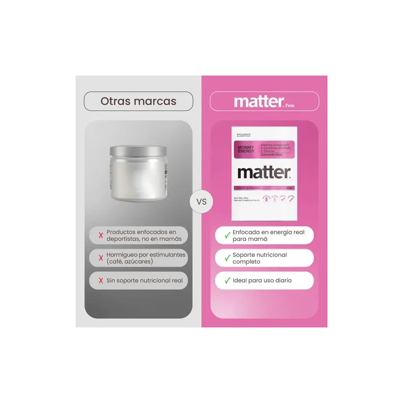 Creatina Matter Smart Nutrients Mommy Energy, en Polvo para Mujer,