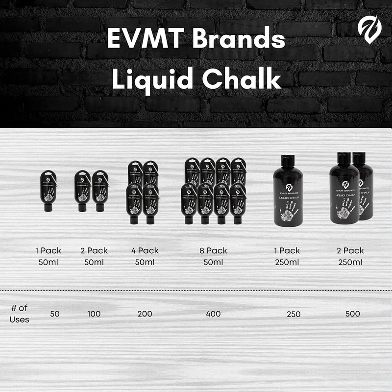 EVMT Brands Liquid Chalk, Mess-Free Gym Chalk for Weightlifting. Sweat-Resistant