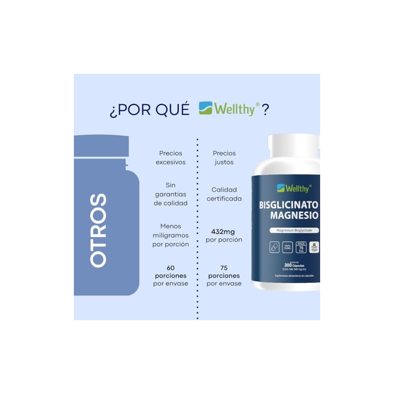 Wellthy Bisglicinato Magnesio 300 Cápsulas 432mg 100 Natural Alta Absorción
