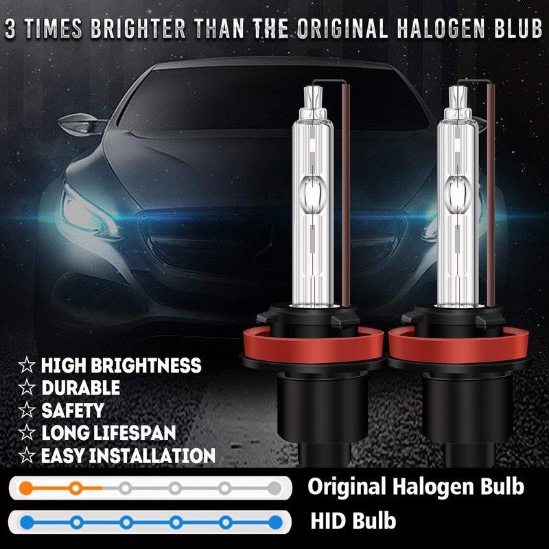 Winpower HID Xenon Bulb x2, H11/H8/H9