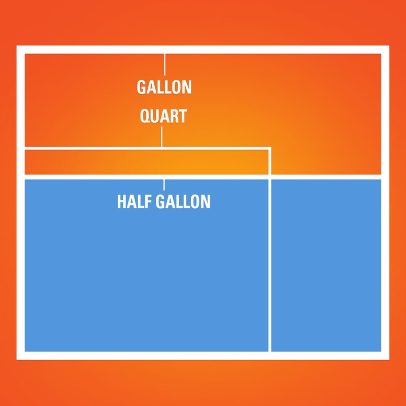 Hefty Press to Close Plastic Freezer Bags, Half Gallon Size,