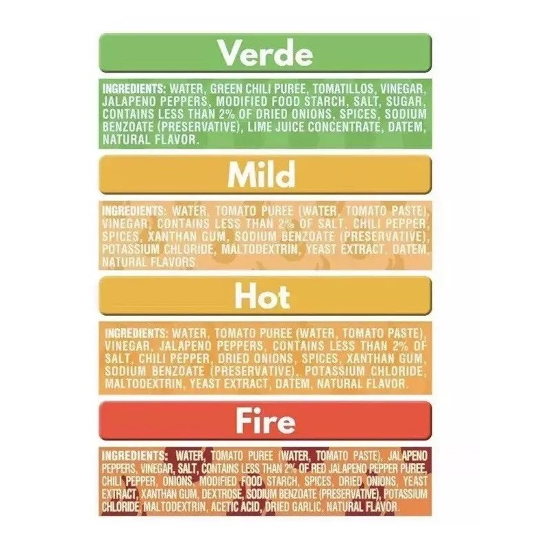 Taco Bell Sauces Variety 4 Pack 7.5oz Bottles Fire Hot