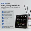 TY02 Indoor Air Quality Monitor, 5 in 1 Air Meters