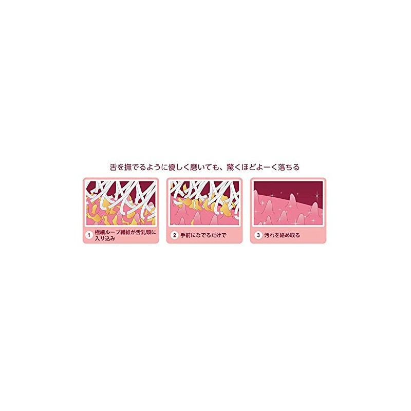 Tongue Smoother W-1 Premium (Double One Premium) (Color Available) x