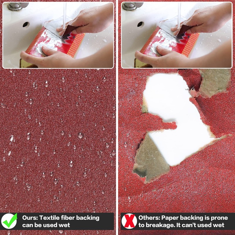 Shineboc Sandpaper Roll, 120 Grit 93mm x 10m Wet Sanding