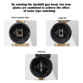 YUET Car Wash High Pressure Washer Jet Wash for Bosch,Faip and Portotecnica Adjustable Snow Foam Lance Gun Pot Cannon Nozzle Blaster Soap Dispenser Bottle