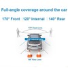 Touch Dual Len Car DVR Camera Dash Cam Front/Rear/Ins