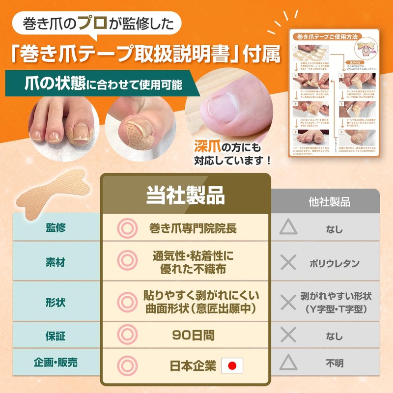 【巻き爪のプロ監修】つめらっく 巻き爪テープ《強粘着×通気性素材》カンタン貼るだけ！陥入爪 まきずめ まきづめ 巻爪 まきつめ 爪テープ[オリジナル説明書付属]足の快適工房 (はがれにくい蝶型タイプ, 100枚)