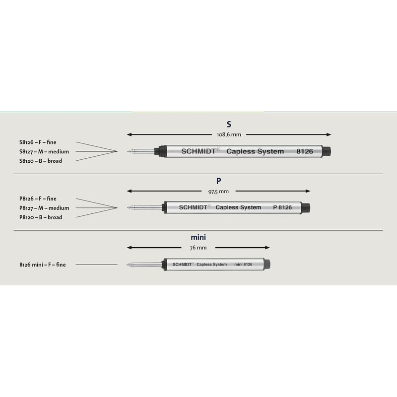 Schmidt: Medium Capless P8127 Rollerball Refill, Black Ink, Pack of