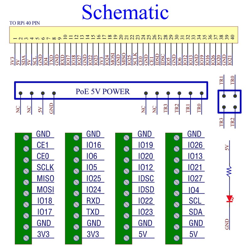 RPi PoE & Terminal Block GPIO Breakout Board Module for