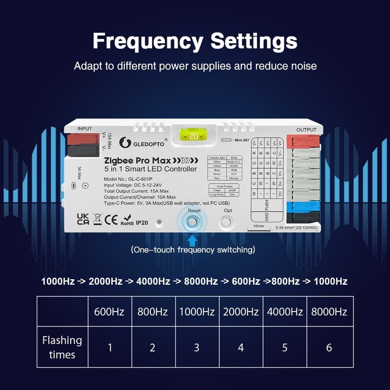 GLEDOPTO ZigBee 3.0 LED Strip Light Controller Pro Max 5