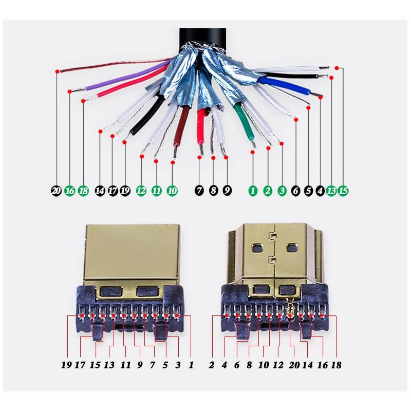 HDMI Plug Breakout Board