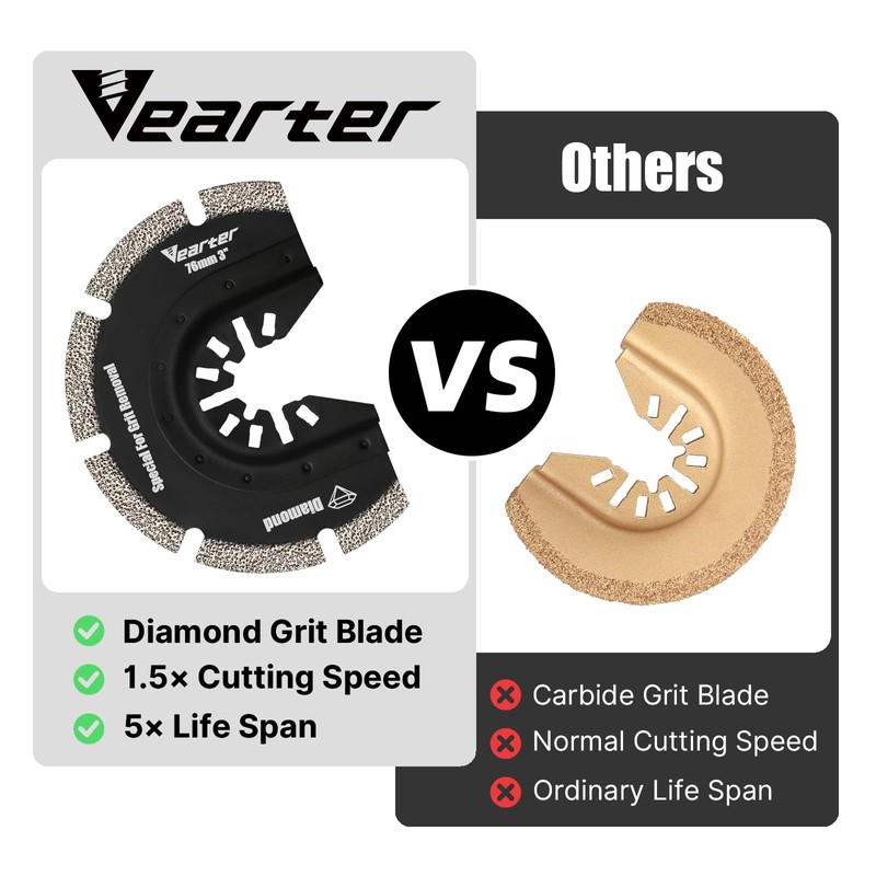 Vearter 4PCS Diamond Multi Tool Blade, 76mm Semi Circle Universal