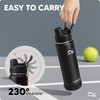 Swigina [2-IN-1 LID] Insulated Water Bottle with Silicone Boot (36hrs