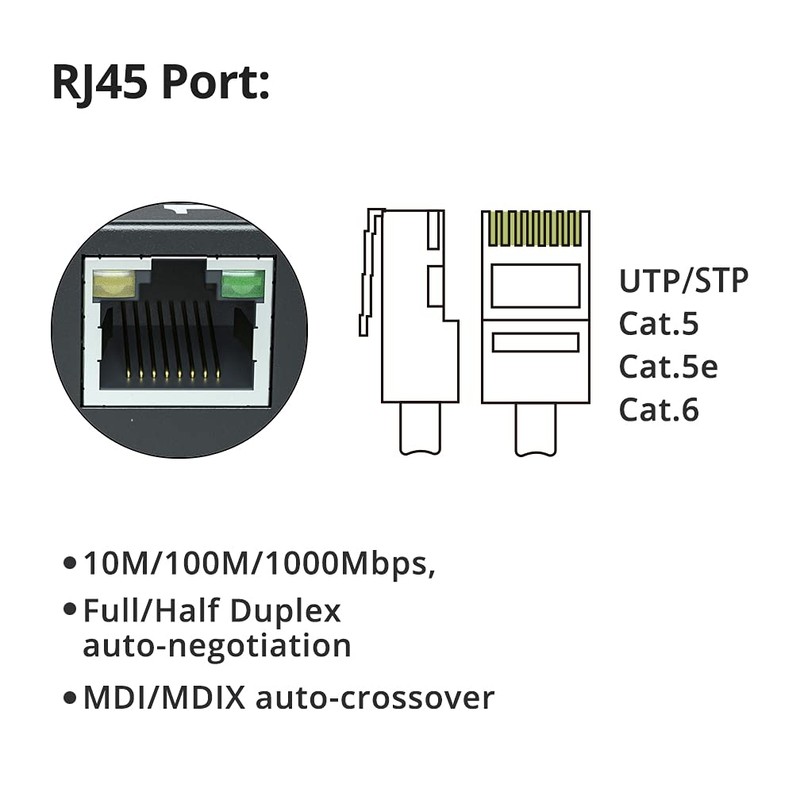 10Gtek [Mini Size] Gigabit Ethernet Media Converter, MultiMode Dual LC