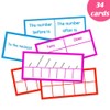 Auchq Math Number of The Day Pocket Chart， Small Math