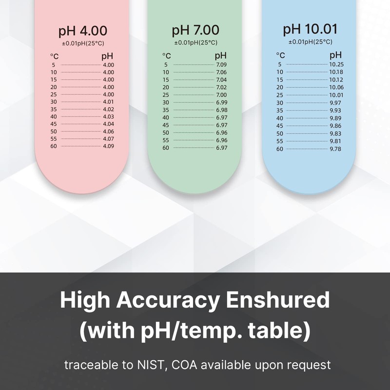 Apera Instruments Apera Instruments pH Probe Electrode Sensor Care Maintenance