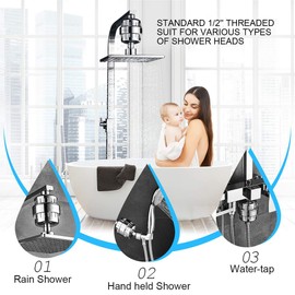 WinArrow Universell Filterpatrone, Hohe Ausgangsleistung Austauschbarer Filterkartusche Entfernen Chlor Schwermetalle und Gerüche für Gesünderes Haar und Haut WA880