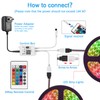 Smart WiFi RGB LED Light Strip Remote Controller, 24 Key