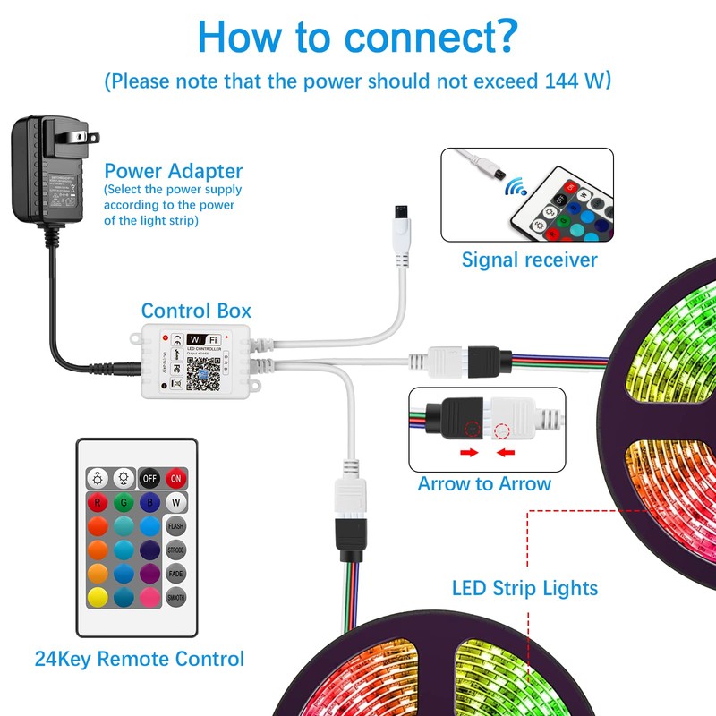 Smart WiFi RGB LED Light Strip Remote Controller, 24 Key