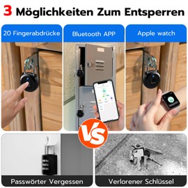 Eseesmart Fingerprint Lock, Smart Lock with Bluetooth iWatch Open, Padlock Fingerprint, Small Lock with Fingerprint for Gym, Office, Home, Garden, Cabinet