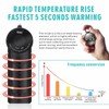 hygger 800W Aquarium Heater, Submersible Fish Tank Water Heater with