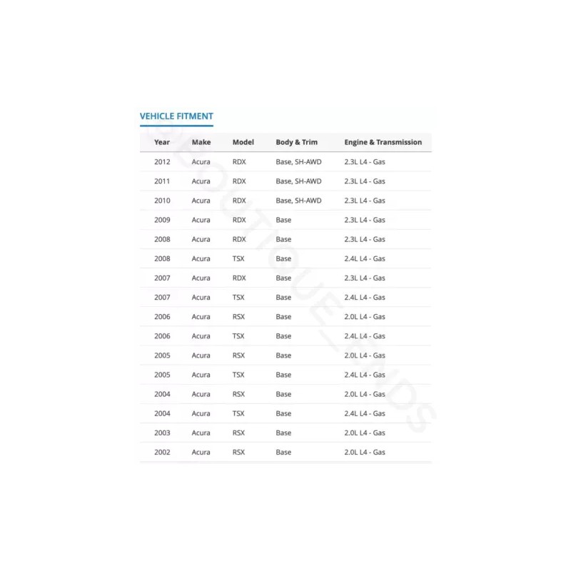 Honda Genuine OEM Knock Sensor 30530-PPL-A01 Engine for Honda Accord