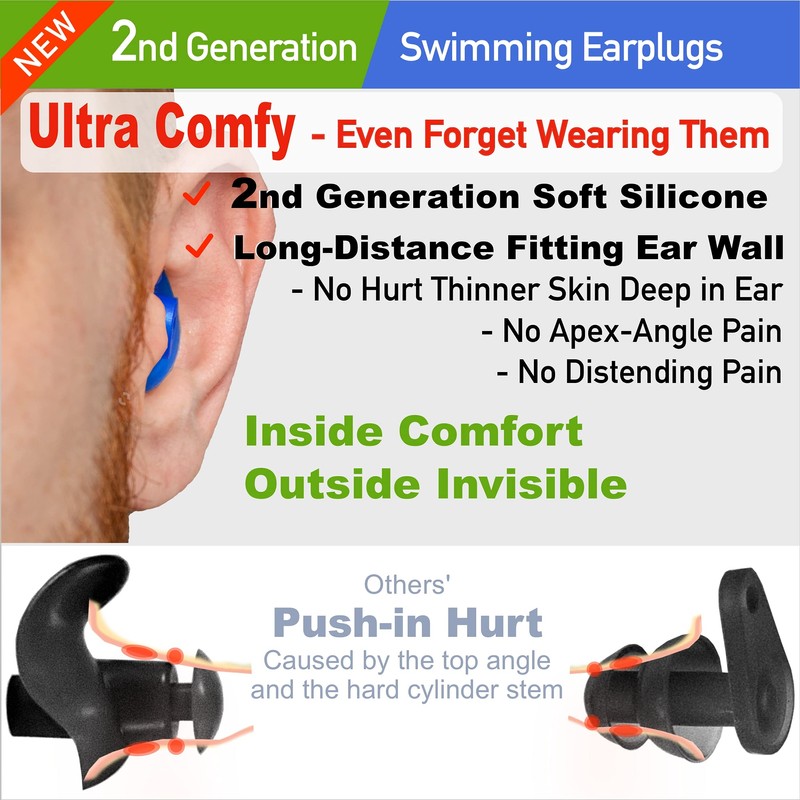 WaterDam Swimming Ear Plugs Waterproof Ultra Comfortable Prevent Swimming Earplugs