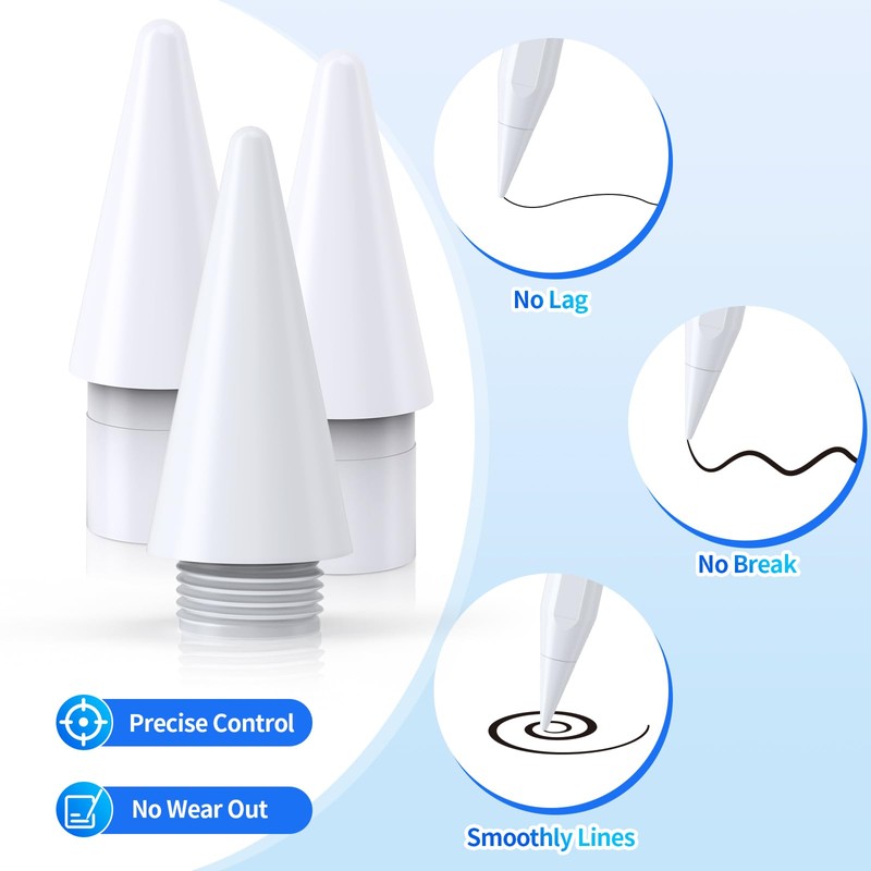 Replacement Tips for StylusTresoba G2 Pencil, Not Compatible with Original