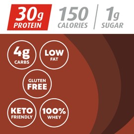 Premier Protein Powder, Chocolate Milkshake, 30g Protein, 1g Sugar, 100% Whey Protein, Keto Friendly, No Soy, Gluten Free, 24.5 oz (17 Servings)