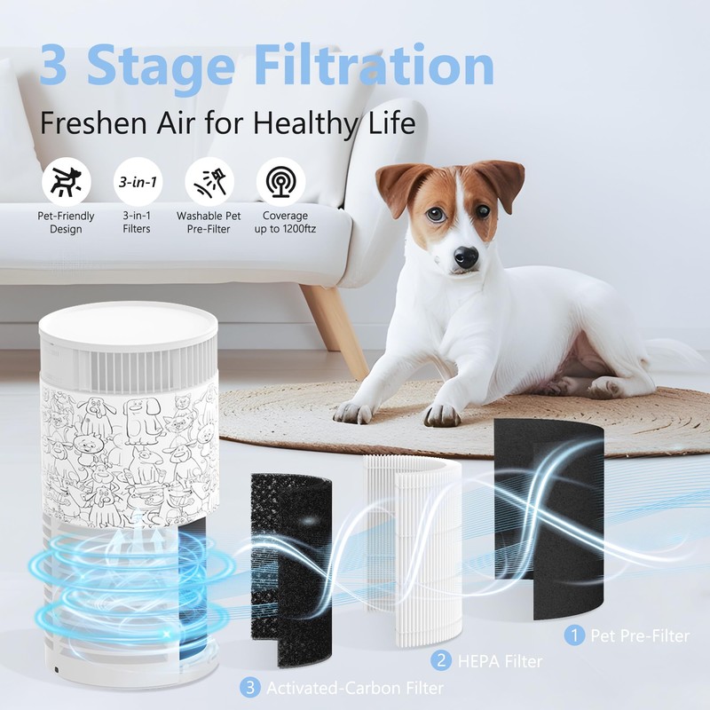 2 Pack H13 True HEPA Replacement Filter Compatible with oneisall