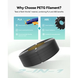 SUNLU Refill PETG Filament 1.75mm, PETG Refill 3D Printer Filament, Suitable for Bambu Lab Filament and SUNLU Reusable spools, 1kg per Spool, 4 Pack, 4 Colors, Beige+Coffee Brown+Olive Green+Oak