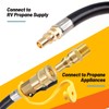 Bbcuepro 12FT RV Propane Quick Connect Hose - Quick Disconnect