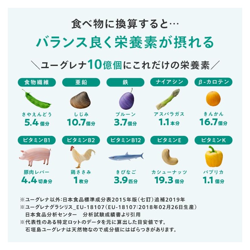 からだにユーグレナ グリーンタブレット 乳酸菌 お試し用（7日分） ユーグレナ サプリ サプリメント タブレット ミドリムシ マルチ