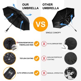 Gifmore Regenschirm Sturmfest, Leicht Automatik Auf und Zu Umbrella, Tragbar Reise Regenschirm für Damen und Herren