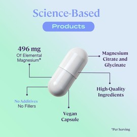 B-FIT B Citrato y Glicinato de Magnesio - Magnesio Complex - 220 Cápsulas Suministro para 2 Meses - Alta Biodisponibilidad - Sin Aditivos - Distintivo Vcaps